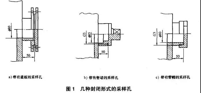 如何設(shè)置廢氣監(jiān)測平臺？監(jiān)測點位怎么布設(shè)？