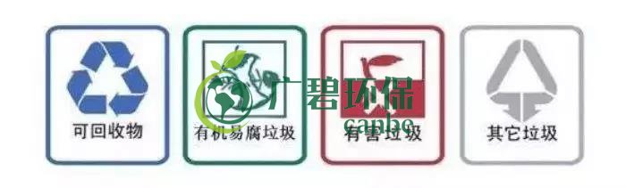 佛山也將啟動生活垃圾分類！佛山垃圾分類分成哪幾類？(圖3)