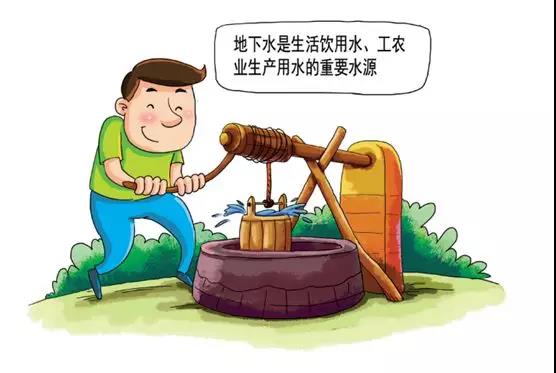 土壤環(huán)保：地下水污染的來源、途徑與特點