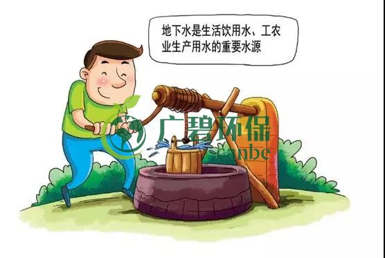 土壤環(huán)保：地下水污染的來源、途徑與特點(diǎn)(圖1)