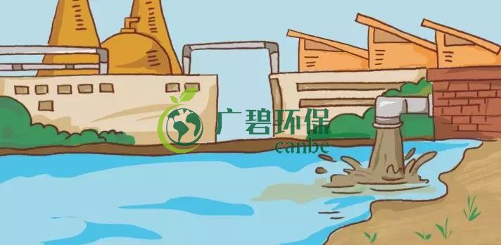造成土壤污染的原因有哪些？(圖1)