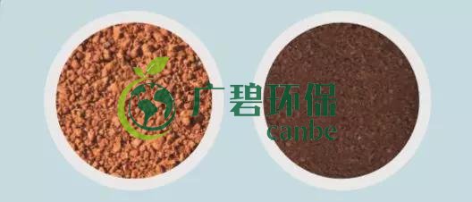 造成土壤污染的原因有哪些？(圖4)